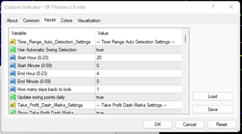 Fibonacci Evoke Intraday Range Mode input settings panel showing configurable Fibonacci retracement levels for real-time intraday trading.