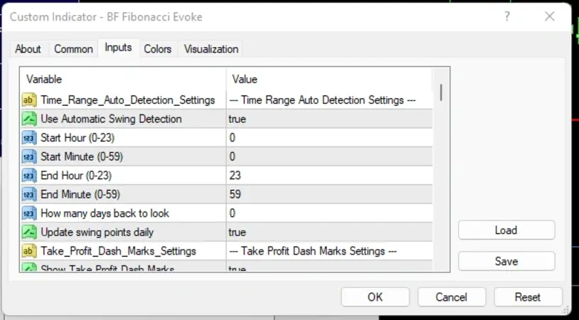 Fibonacci Evoke Previous Day Range Mode input settings panel for customizing retracement levels based on the prior day’s price range.
