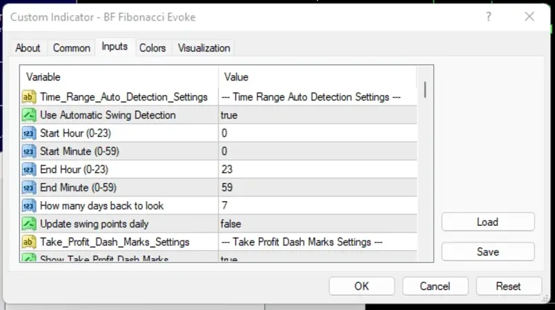 Fibonacci Evoke Weekly Range Mode input settings panel showing custom retracement configuration for higher timeframes.