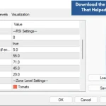 Advanced RSI Strategy PDF and RSI Boss settings showing RSI calculation, buy and sell levels, and automated alerts