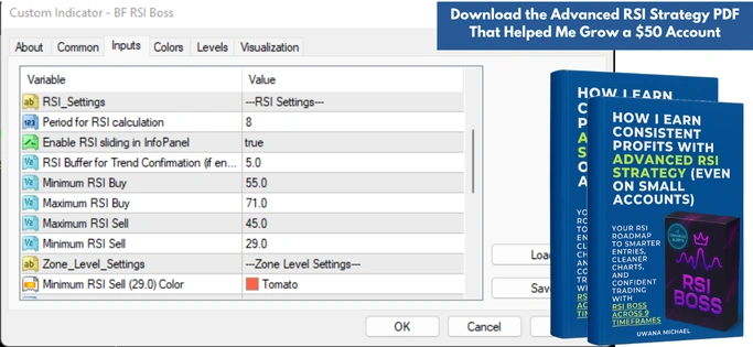 Advanced RSI Strategy PDF and RSI Boss settings showing RSI calculation, buy and sell levels, and automated alerts