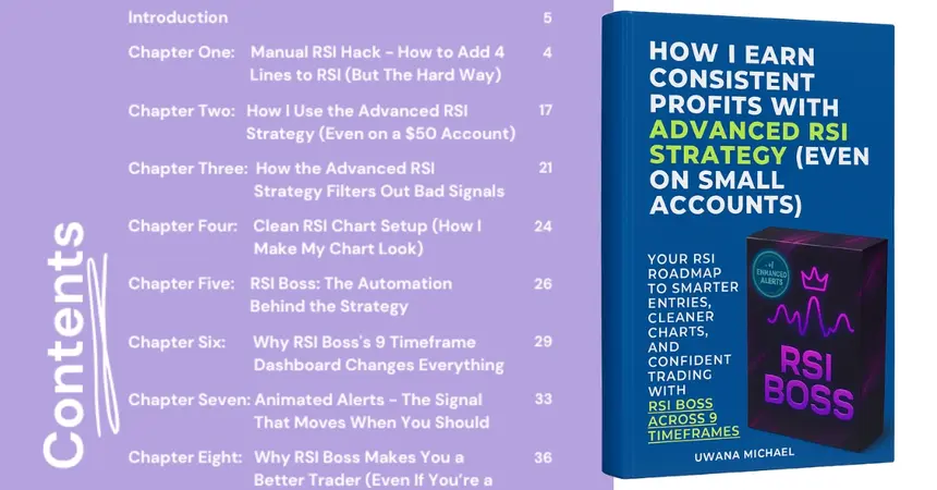 Part of the Twelve Chapters Table of contents for Advanced RSI Strategy PDF showing chapters on multi-timeframe RSI trading, RSI Boss tool setup, and SMA filtering